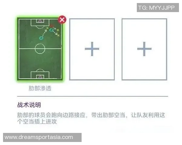 西安足球队边路渗透战术解析与实战应用探讨